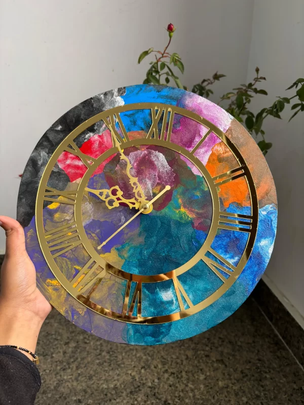 Fluid watch